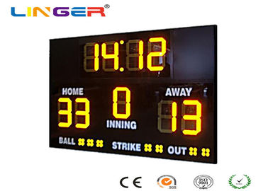 Atletisch Digitaal Honkbalscorebord, Openluchttype van Honkbal het Elektronische Scorebord