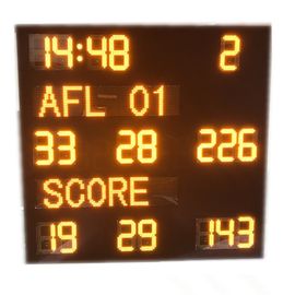Het Scorebord van de aluminiumlegering AFL, leidde Voetbalscorebord met het Waterdichte Kabinet van IP65